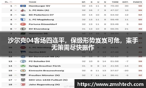 沙尔克04客场四连平，保级形势岌岌可危，束手无策需尽快振作