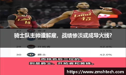 骑士队主帅遭解雇，战绩惨淡或成导火线？