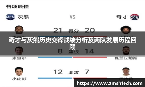 奇才与灰熊历史交锋战绩分析及两队发展历程回顾