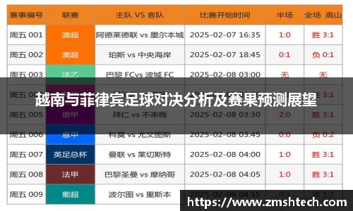 越南与菲律宾足球对决分析及赛果预测展望